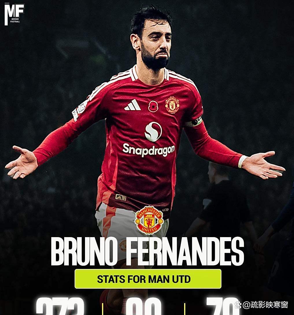 包含集结日曼联调整名单以备意大利杯，防线松动环节打磨，赛场秩序良好，数据趋势出现新变化的词条